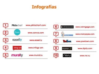 Infografías
 