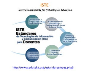 ISTE
http://www.eduteka.org/estandaresmaes.php3
International Society for Technology in Education
 