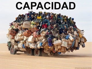 CAPACIDAD 