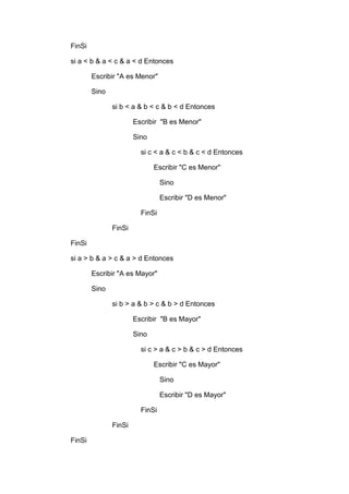 FinSi
si a < b & a < c & a < d Entonces
Escribir "A es Menor"
Sino
si b < a & b < c & b < d Entonces
Escribir "B es Menor"
Sino
si c < a & c < b & c < d Entonces
Escribir "C es Menor"
Sino
Escribir "D es Menor"
FinSi
FinSi
FinSi
si a > b & a > c & a > d Entonces
Escribir "A es Mayor"
Sino
si b > a & b > c & b > d Entonces
Escribir "B es Mayor"
Sino
si c > a & c > b & c > d Entonces
Escribir "C es Mayor"
Sino
Escribir "D es Mayor"
FinSi
FinSi
FinSi

 