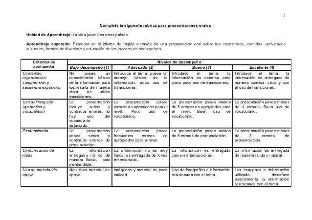 Doctor cv example image
