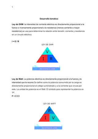 Taller electricidad y electronica  (1).pdf