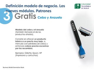 Modelo del cebo y el anzuelo
(también llamado el de los
productos atados).
Consiste en ofrecer un producto
básico a un precio muy bajo, a
menudo con pérdidas (el cebo) y
entonces cobrar precios excesivos
por los recambios.
Ejemplos: Gillette, Epson, HP
(impresora y cartuchos)
Business Model Generation Book.
Patrones
Gratis Cebo y Anzuelo
3
Definición modelo de negocio. Los
nueves módulos. Patrones
 