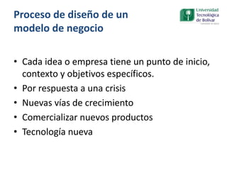 Proceso de diseño de un
modelo de negocio
• Cada idea o empresa tiene un punto de inicio,
contexto y objetivos específicos.
• Por respuesta a una crisis
• Nuevas vías de crecimiento
• Comercializar nuevos productos
• Tecnología nueva
 