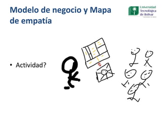 Modelo de negocio y Mapa
de empatía
• Actividad?
 