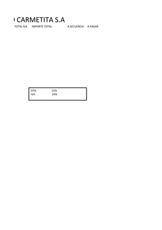 CADO CARMETITA S.A
TOTAL IVA IMPORTE TOTAL A SECUENCIA A PAGAR
DTO 15%
IVA 24%
 