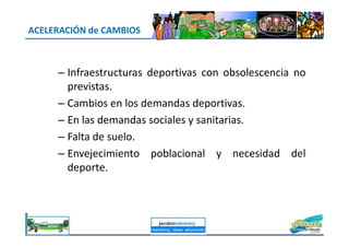 ACELERACIÓN de CAMBIOS
– Infraestructuras deportivas con obsolescencia no
previstas.
– Cambios en los demandas deportivas.
– En las demandas sociales y sanitarias.– En las demandas sociales y sanitarias.
– Falta de suelo.
– Envejecimiento poblacional y necesidad del
deporte.
jacoboMALOWANY
 