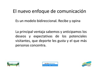 El nuevo enfoque de comunicación
Es un modelo bidireccional. Recibe y opina
La principal ventaja sabemos y anticipamos los
deseos y expectativas de los potencialesdeseos y expectativas de los potenciales
visitantes, que deporte les gusta y el que más
personas concentra.
 