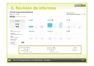 8. Revisión de informes




 10/11/11	
  Departamento	
  de	
  Marke.ng	
  -­‐	
  Socialtec	
     25	
  
 