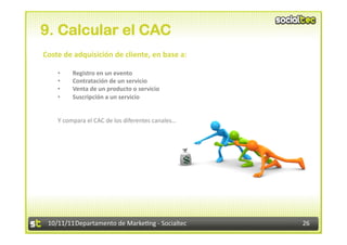 9. Calcular el CAC
Coste	
  de	
  adquisición	
  de	
  cliente,	
  en	
  base	
  a:	
  

      •       Registro	
  en	
  un	
  evento	
  
      •       Contratación	
  de	
  un	
  servicio	
  
      •       Venta	
  de	
  un	
  producto	
  o	
  servicio	
  
      •       Suscripción	
  a	
  un	
  servicio	
  


      Y	
  compara	
  el	
  CAC	
  de	
  los	
  diferentes	
  canales…	
  




  10/11/11	
  Departamento	
  de	
  Marke.ng	
  -­‐	
  Socialtec	
           26	
  
 