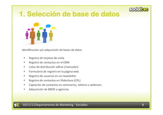 1. Selección de base de datos



	
     Iden.ﬁcación	
  y/o	
  adquisición	
  de	
  bases	
  de	
  datos	
  	
  

              Registro	
  de	
  tarjetas	
  de	
  visita	
  
              Registro	
  de	
  contactos	
  en	
  el	
  CRM	
  
              Listas	
  de	
  distribución	
  adhoc	
  (manuales)	
  
              Formulario	
  de	
  registro	
  en	
  la	
  página	
  web	
  
              Registro	
  de	
  usuarios	
  en	
  un	
  newsleVer	
  
              Registro	
  de	
  contactos	
  en	
  Slideshare	
  (CPL)	
  
              Captación	
  de	
  contactos	
  en	
  seminarios,	
  talleres	
  o	
  webinars	
  
              Adquisición	
  de	
  BBDD	
  a	
  agencias	
  




        10/11/11	
  Departamento	
  de	
  Marke.ng	
  -­‐	
  Socialtec	
                            8	
  
 
