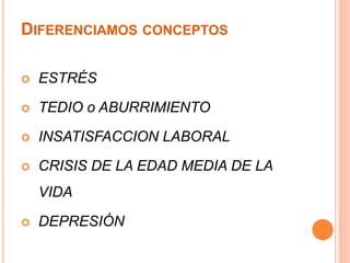DIFERENCIAMOS CONCEPTOS 
 ESTRÉS 
 TEDIO o ABURRIMIENTO 
 INSATISFACCION LABORAL 
 CRISIS DE LA EDAD MEDIA DE LA 
VIDA 
 DEPRESIÓN 
 