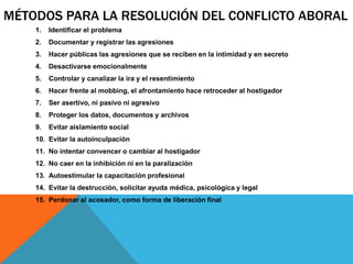 MÉTODOS PARA LA RESOLUCIÓN DEL CONFLICTO ABORAL 
1. Identificar el problema 
2. Documentar y registrar las agresiones 
3. Hacer públicas las agresiones que se reciben en la intimidad y en secreto 
4. Desactivarse emocionalmente 
5. Controlar y canalizar la ira y el resentimiento 
6. Hacer frente al mobbing, el afrontamiento hace retroceder al hostigador 
7. Ser asertivo, ni pasivo ni agresivo 
8. Proteger los datos, documentos y archivos 
9. Evitar aislamiento social 
10. Evitar la autoinculpación 
11. No intentar convencer o cambiar al hostigador 
12. No caer en la inhibición ni en la paralización 
13. Autoestimular la capacitación profesional 
14. Evitar la destrucción, solicitar ayuda médica, psicológica y legal 
15. Perdonar al acosador, como forma de liberación final 
 