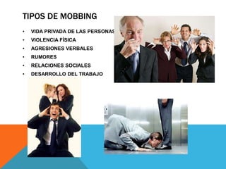 TIPOS DE MOBBING
• VIDA PRIVADA DE LAS PERSONAS
• VIOLENCIA FÍSICA
• AGRESIONES VERBALES
• RUMORES
• RELACIONES SOCIALES
• DESARROLLO DEL TRABAJO
 
