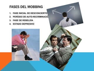 FASES DEL MOBBING
1. FASE INICIAL DE DESCONCIERTO
2. PERÍODO DE AUTO-RECRIMINACIÓN
3. FASE DE REBELDÍA
4. ESTADO DEPRESIVO
 
