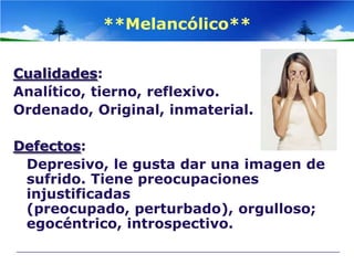 **Melancólico**


Cualidades:
Analítico, tierno, reflexivo.
Ordenado, Original, inmaterial.

Defectos:
 Depresivo, le gusta dar una imagen de
 sufrido. Tiene preocupaciones
 injustificadas
 (preocupado, perturbado), orgulloso;
 egocéntrico, introspectivo.
 