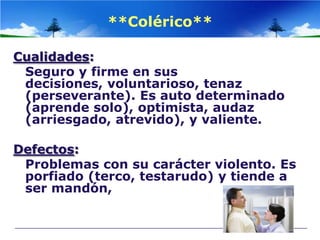 **Colérico**

Cualidades:
 Seguro y firme en sus
 decisiones, voluntarioso, tenaz
 (perseverante). Es auto determinado
 (aprende solo), optimista, audaz
 (arriesgado, atrevido), y valiente.

Defectos:
 Problemas con su carácter violento. Es
 porfiado (terco, testarudo) y tiende a
 ser mandón,
 