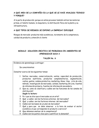 Taller empremdimiento