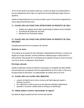 Taller empremdimiento