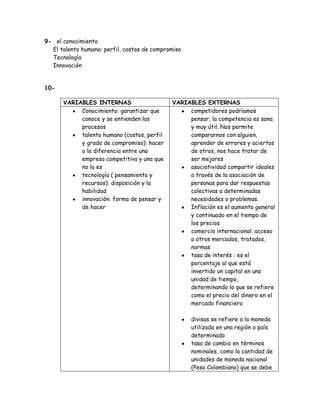 Taller empremdimiento