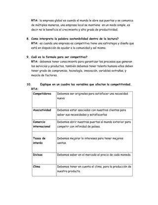 Taller empremdimiento