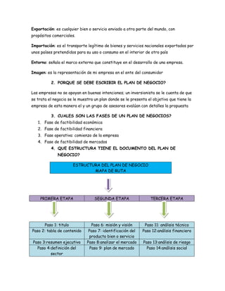 Taller empremdimiento[1]