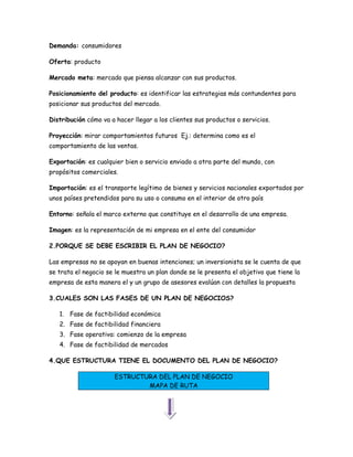 Taller emprendimiento