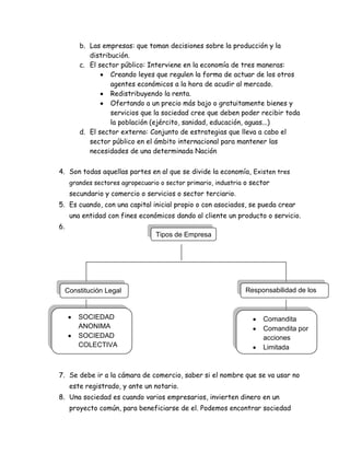 Taller emprendimiento