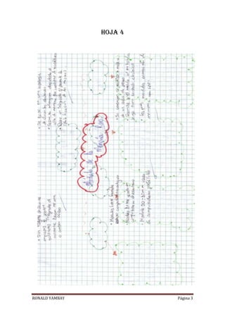 HOJA 4




RONALD YAMBAY            Página 3
 