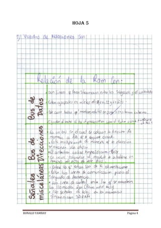 HOJA 5




RONALD YAMBAY            Página 4
 