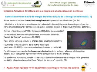 Taller energías oceánicas - Actividad 2 | PPSX