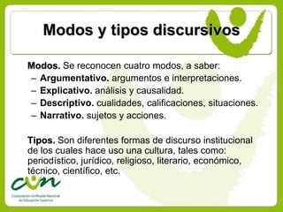 Modos y tipos discursivos

Modos. Se reconocen cuatro modos, a saber:
– Argumentativo. argumentos e interpretaciones.
– Explicativo. análisis y causalidad.
– Descriptivo. cualidades, calificaciones, situaciones.
– Narrativo. sujetos y acciones.

Tipos. Son diferentes formas de discurso institucional
de los cuales hace uso una cultura, tales como:
periodístico, jurídico, religioso, literario, económico,
técnico, científico, etc.
 