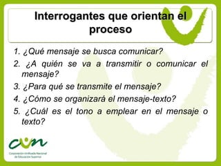 Interrogantes que orientan el
              proceso
1. ¿Qué mensaje se busca comunicar?
2. ¿A quién se va a transmitir o comunicar el
  mensaje?
3. ¿Para qué se transmite el mensaje?
4. ¿Cómo se organizará el mensaje-texto?
5. ¿Cuál es el tono a emplear en el mensaje o
  texto?
 
