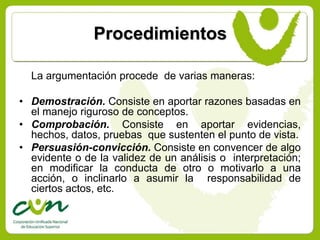 Procedimientos

  La argumentación procede de varias maneras:

• Demostración. Consiste en aportar razones basadas en
  el manejo riguroso de conceptos.
• Comprobación. Consiste en aportar evidencias,
  hechos, datos, pruebas que sustenten el punto de vista.
• Persuasión-convicción. Consiste en convencer de algo
  evidente o de la validez de un análisis o interpretación;
  en modificar la conducta de otro o motivarlo a una
  acción, o inclinarlo a asumir la responsabilidad de
  ciertos actos, etc.
 