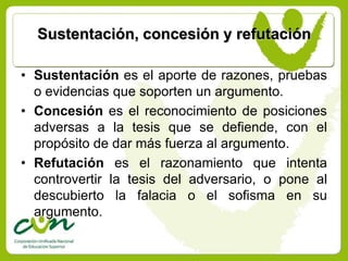 Sustentación, concesión y refutación

• Sustentación es el aporte de razones, pruebas
  o evidencias que soporten un argumento.
• Concesión es el reconocimiento de posiciones
  adversas a la tesis que se defiende, con el
  propósito de dar más fuerza al argumento.
• Refutación es el razonamiento que intenta
  controvertir la tesis del adversario, o pone al
  descubierto la falacia o el sofisma en su
  argumento.
 