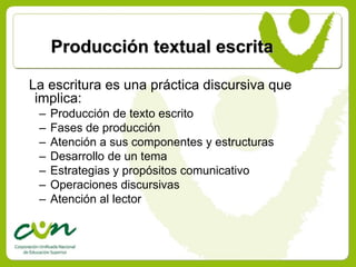 Producción textual escrita

La escritura es una práctica discursiva que
 implica:
 –   Producción de texto escrito
 –   Fases de producción
 –   Atención a sus componentes y estructuras
 –   Desarrollo de un tema
 –   Estrategias y propósitos comunicativo
 –   Operaciones discursivas
 –   Atención al lector
 