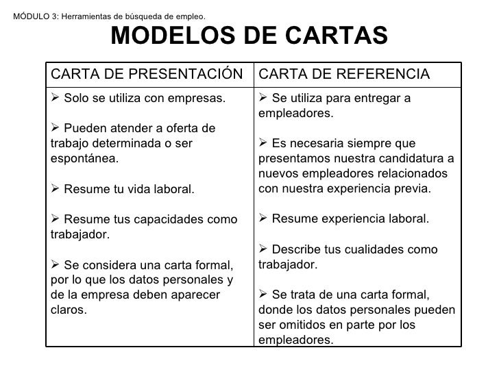 Taller entrevista