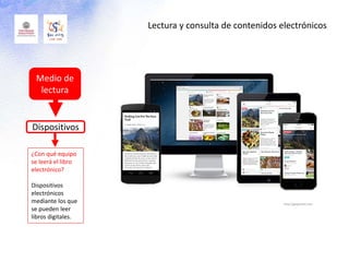 http://getpocket.com
Medio de
lectura
Dispositivos
¿Con qué equipo
se leerá el libro
electrónico?
Dispositivos
electrónicos
mediante los que
se pueden leer
libros digitales.
Lectura y consulta de contenidos electrónicos
 
