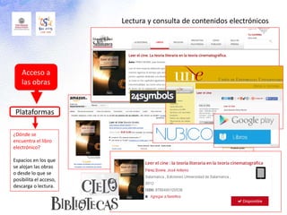 Acceso a
las obras
Plataformas
¿Dónde se
encuentra el libro
electrónico?
Espacios en los que
se alojan las obras
o desde lo que se
posibilita el acceso,
descarga o lectura.
Lectura y consulta de contenidos electrónicos
 