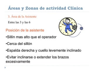 Áreas y Zonas de actividad Clínica
3. Área de la Asistente
Entre las 3 y las 6

Posición de la asistente
•Sillín mas alto que el operador
•Cerca del sillón
•Espalda derecha y cuello levemente inclinado
•Evitar inclinarse o extender los brazos
excesivamente

 