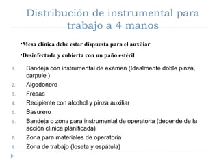 Distribución de instrumental para
trabajo a 4 manos
•Mesa clínica debe estar dispuesta para el auxiliar
•Desinfectada y cubierta con un paño estéril
1.
2.
3.
4.
5.
6.
7.
8.

Bandeja con instrumental de exámen (Idealmente doble pinza,
carpule )
Algodonero
Fresas
Recipiente con alcohol y pinza auxiliar
Basurero
Bandeja o zona para instrumental de operatoria (depende de la
acción clínica planificada)
Zona para materiales de operatoria
Zona de trabajo (loseta y espátula)

 