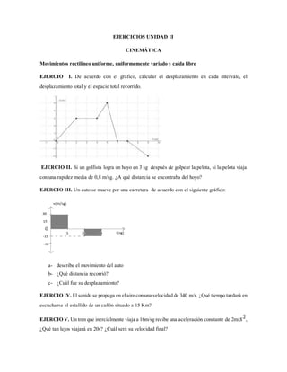 EJERCICIOS UNIDAD II
CINEMÁTICA
Movimientos rectilíneo uniforme, uniformemente variado y caída libre
EJERCIO I. De acuerdo...
