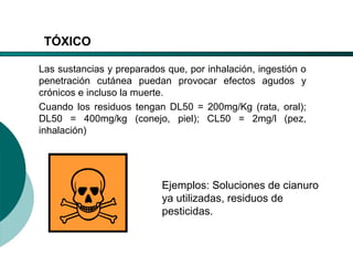 El Desarrollo Humano, base de la Formación Integral de la PersonalLos valores en la empresa
TÓXICO
Las sustancias y preparados que, por inhalación, ingestión o
penetración cutánea puedan provocar efectos agudos y
crónicos e incluso la muerte.
Cuando los residuos tengan DL50 = 200mg/Kg (rata, oral);
DL50 = 400mg/kg (conejo, piel); CL50 = 2mg/l (pez,
inhalación)
Ejemplos: Soluciones de cianuro
ya utilizadas, residuos de
pesticidas.
 