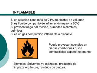 El Desarrollo Humano, base de la Formación Integral de la PersonalLos valores en la empresa
INFLAMABLE
Si en solución tiene más de 24% de alcohol en volumen
Si es líquido con punto de inflamación mayor a 60ºC
Si provoca fuego por fricción, humedad o cambios
químicos
Si es un gas comprimido inflamable u oxidante
Puede provocar incendios en
ciertas condiciones o son
combustibles espontáneamente
Ejemplos: Solventes ya utilizados, productos de
limpieza orgánicos, residuos de pintura.
 