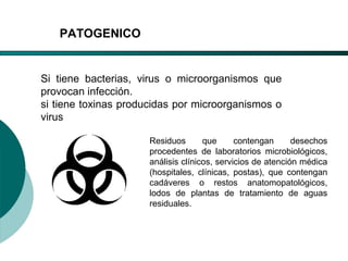 El Desarrollo Humano, base de la Formación Integral de la PersonalLos valores en la empresa
Si tiene bacterias, virus o microorganismos que
provocan infección.
si tiene toxinas producidas por microorganismos o
virus
PATOGENICO
Residuos que contengan desechos
procedentes de laboratorios microbiológicos,
análisis clínicos, servicios de atención médica
(hospitales, clínicas, postas), que contengan
cadáveres o restos anatomopatológicos,
lodos de plantas de tratamiento de aguas
residuales.
 