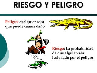 El Desarrollo Humano, base de la Formación Integral de la PersonalLos valores en la empresa
RIESGO Y PELIGRORIESGO Y PELIGRO
Peligro: cualquier cosa
que puede causar daño
Riesgo: La probabilidad
de que alguien sea
lesionado por el peligro
 