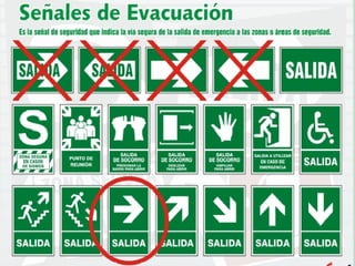 El Desarrollo Humano, base de la Formación Integral de la PersonalLos valores en la empresa
 