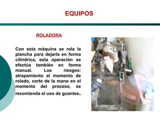 El Desarrollo Humano, base de la Formación Integral de la PersonalLos valores en la empresa
EQUIPOS
ROLADORA
Con esta máquina se rola la
plancha para dejarla en forma
cilíndrica, esta operación se
efectúa también en forma
manual. Los riesgos:
atrapamiento al momento de
rolado, corte de la mano en el
momento del proceso, se
recomienda el uso de guantes.
 