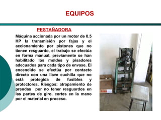 El Desarrollo Humano, base de la Formación Integral de la PersonalLos valores en la empresa
EQUIPOS
PESTAÑADORA
Máquina accionada por un motor de 0.5
HP la transmisión por fajas y el
accionamiento por pistones que no
tienen resguardo, el trabajo se efectúa
en forma manual, previamente se han
habilitado los moldes y pisadores
adecuados para cada tipo de envase. El
encendido se efectúa por contacto
directo con una llave cuchilla que no
está protegida de fusibles y
protectores. Riesgos: atrapamiento de
prendas por no tener resguardos en
las partes de giro, cortes en la mano
por el material en proceso.
 