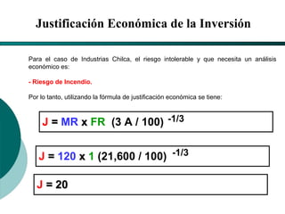 El Desarrollo Humano, base de la Formación Integral de la PersonalLos valores en la empresa
Justificación Económica de la Inversión
Para el caso de Industrias Chilca, el riesgo intolerable y que necesita un análisis
económico es:
- Riesgo de Incendio.
Por lo tanto, utilizando la fórmula de justificación económica se tiene:
J == MR xx FR (3 A / 100) -1/3
J == 120 xx 1 (21,600 / 100) -1/3
J = 20= 20
 